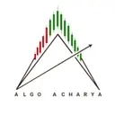 AlgoAcharya